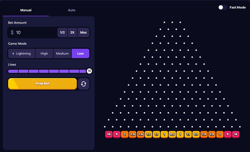 The Uncrossable Mission on Roobet Casino in Canada Has Arrived in Canada